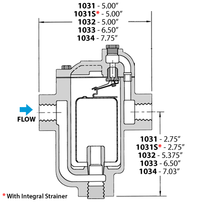 Watson McDaniel IB Series inverted bucket steam trap