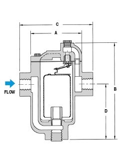 Watson McDaniel IB Series inverted bucket steam trap
