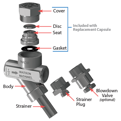 Watson McDaniel TD700S/TDF700S thermodynamic steam trap