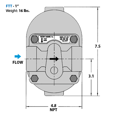 Watson McDaniel FTT / FTTS float & thermostatic steam trap