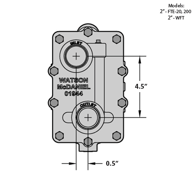 Watson McDaniel FTE / FTES float & thermostatic steam trap