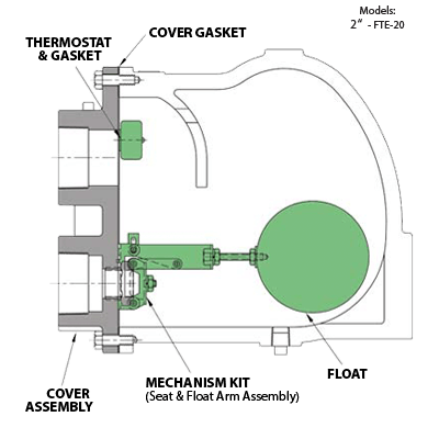 Watson McDaniel FTE / FTES float & thermostatic steam trap